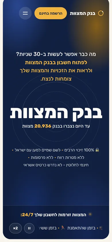 בנק המצוות: עמוד הבית של המיזם, עם מונה המצוות